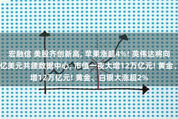 宏融信 美股齐创新高, 苹果涨超4%! 英伟达将向OpenAI投资千亿美元共建数据中心, 市值一夜大增12万亿元! 黄金、白银大涨超2%